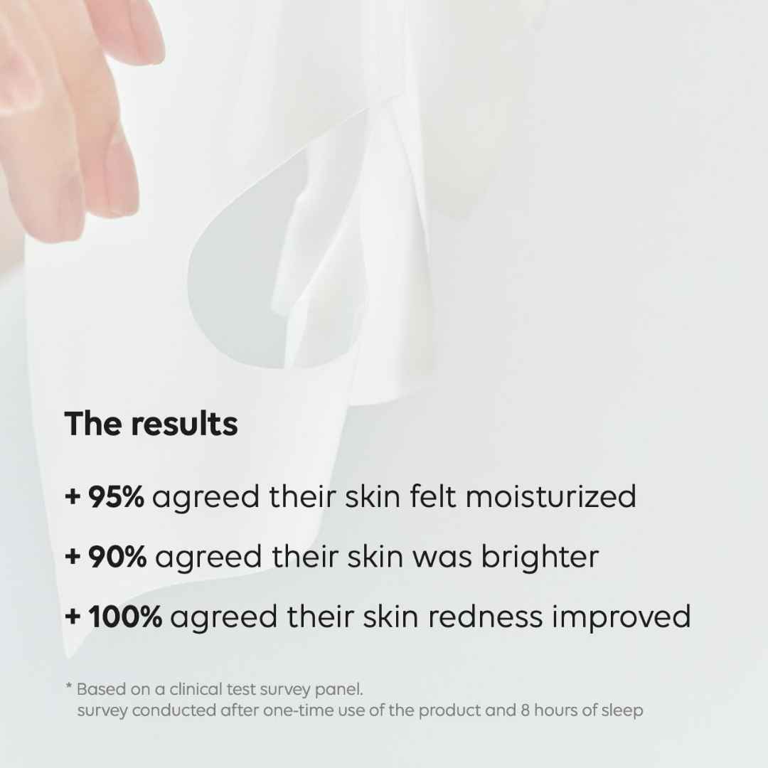 Alidina | Korean Bio Masker